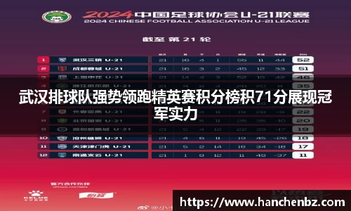 武汉排球队强势领跑精英赛积分榜积71分展现冠军实力