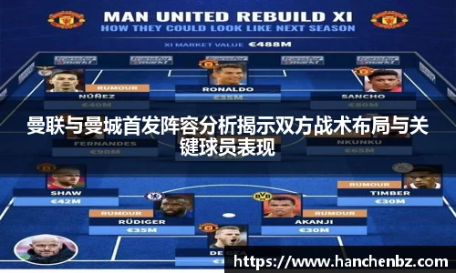 曼联与曼城首发阵容分析揭示双方战术布局与关键球员表现